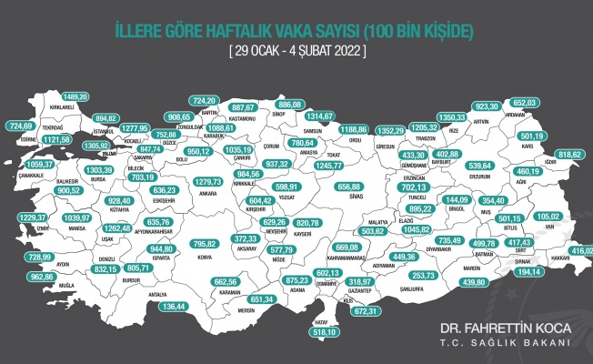 Malatya'da vakalar yükseldi