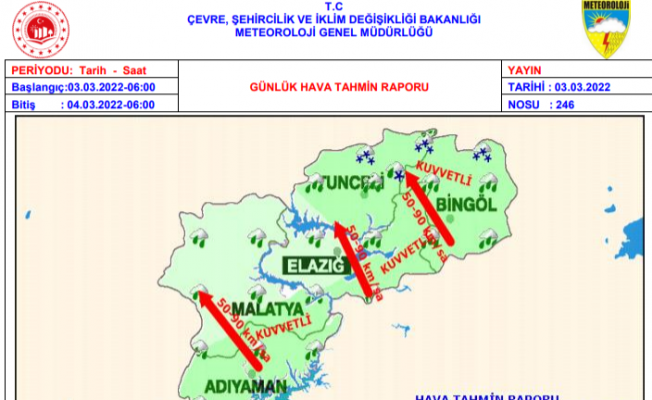 Meteoroloji’den Uyarı Geldi