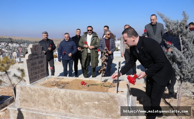 MAGİNDER'den Deprem Şehitlerine Anlamlı Ziyaret!