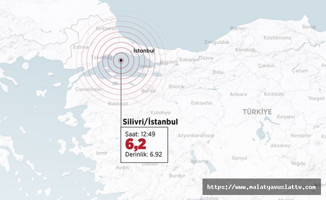 İstanbul#039;da Peş Peşe Deprem!