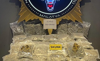 Malatya’da 31 Kilo 950 Gram Skunk Maddesi Ele Geçirildi