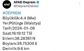 Son Dakika! Malatya Yine Sallandı