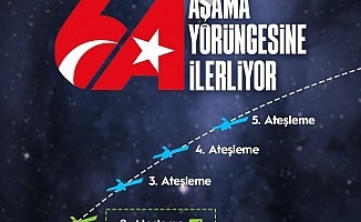 Türksat 6A'nın 2. Ateşleme Süreci Başladı