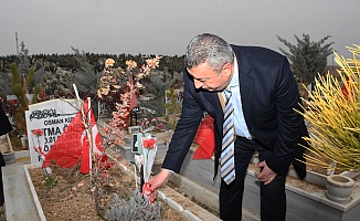 Malatya’da Depremde Hayatını Kaybedenler Anılıyor