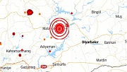 Malatya'da Korkutan Deprem!