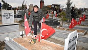 Malatya’da Depremde Hayatını Kaybedenler Anılıyor